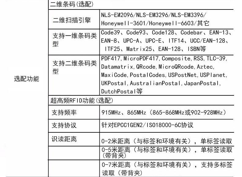 CNIST-CN701二维工业平板(图1)