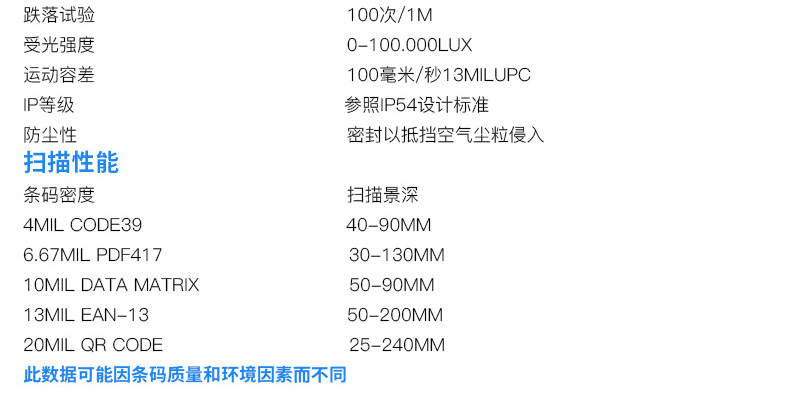 ScanHome SH400扫描模组(图11)