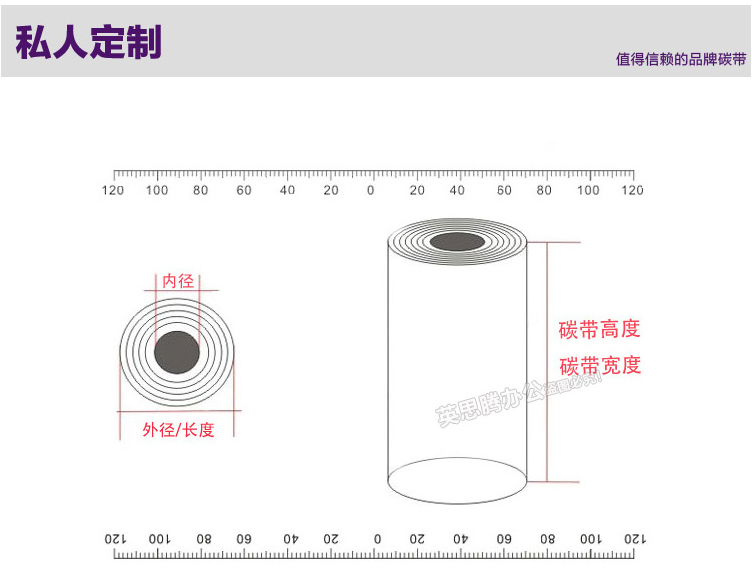 CNIST 覆膜碳带(图6)