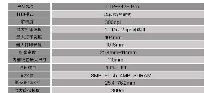 TSC TTP243E Pro打印机(图13)