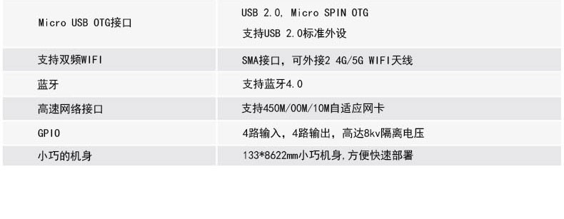 UHF远距离读卡器8通道读写器(图4)