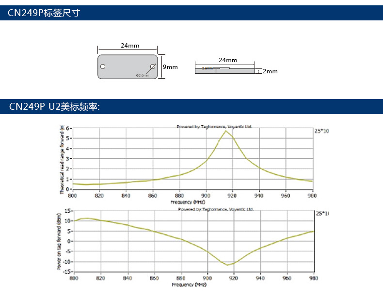 RFID电子标签 抗金属标签(图3)