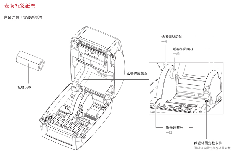 CNIST CN860条码打印机 热敏热转印固定资产不干胶标签机 600dpi高清晰可选配WiFi蓝牙(图17)