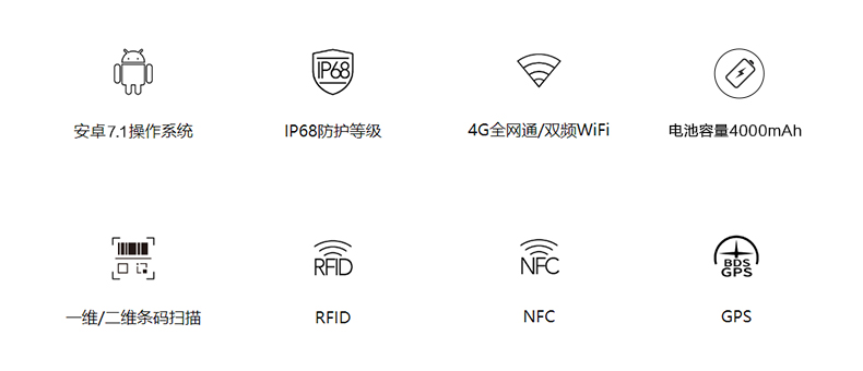 富立叶CILICO 308工业级智能PDA手持终端安卓无线数据采集器军工六防（防水、防尘、防震、防压、防腐蚀、防刮）及IP68防水防尘性能(图2)