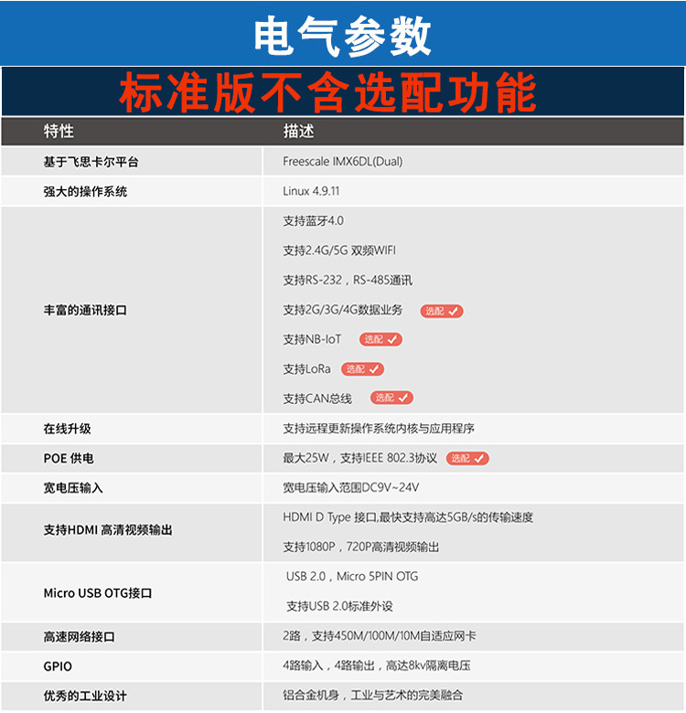 CNIST多功能智能集中网关适用智能边缘计算工业级优选高性能数据采集信号接收网关WiFi+网口+4G 标准版数据采集智能网关(图11)